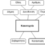 epal-ex1-phonecalls-step3.png