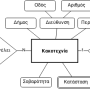 epal-ex1-phonecalls-step4.png
