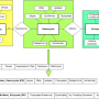 epal-ld-ex1-phonecalls-step1.png