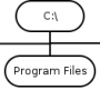 filesystem-windows.png