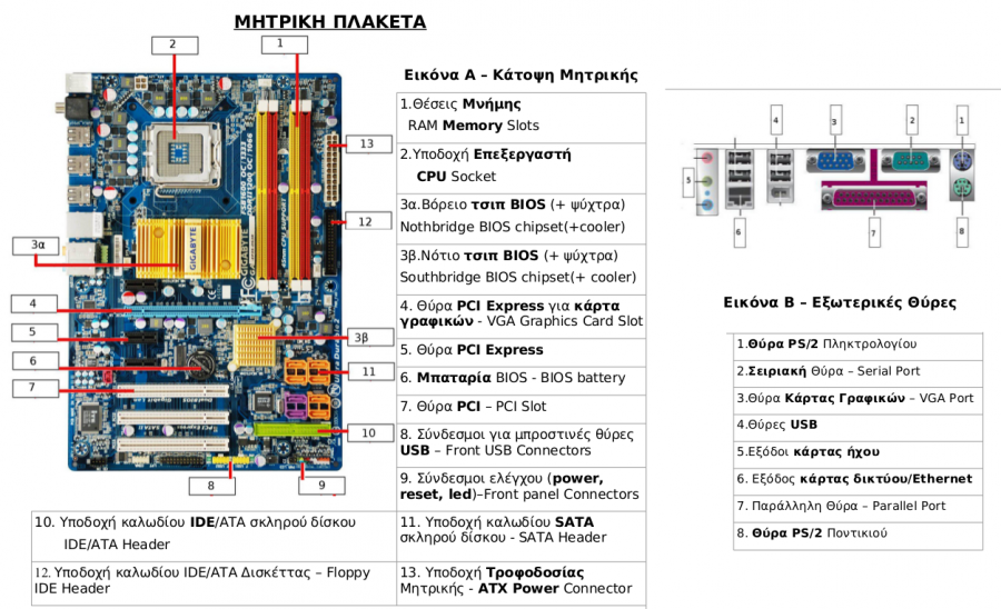 motherboard-description-wide.png